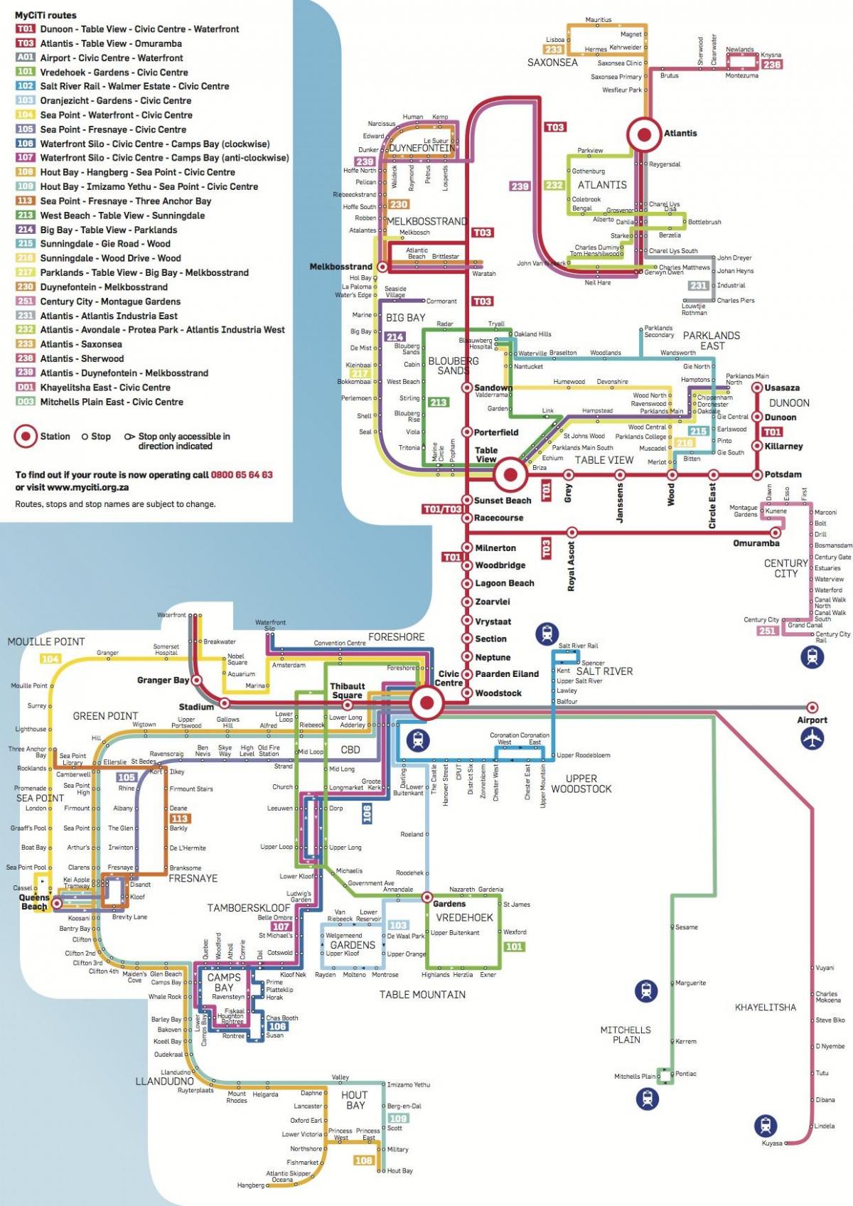 peta myciti