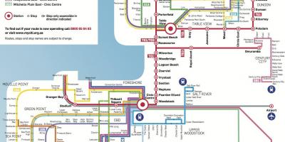 Peta myciti